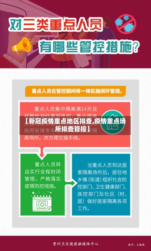 【新冠疫情重点地区排查,疫情重点场所排查管控】-第1张图片