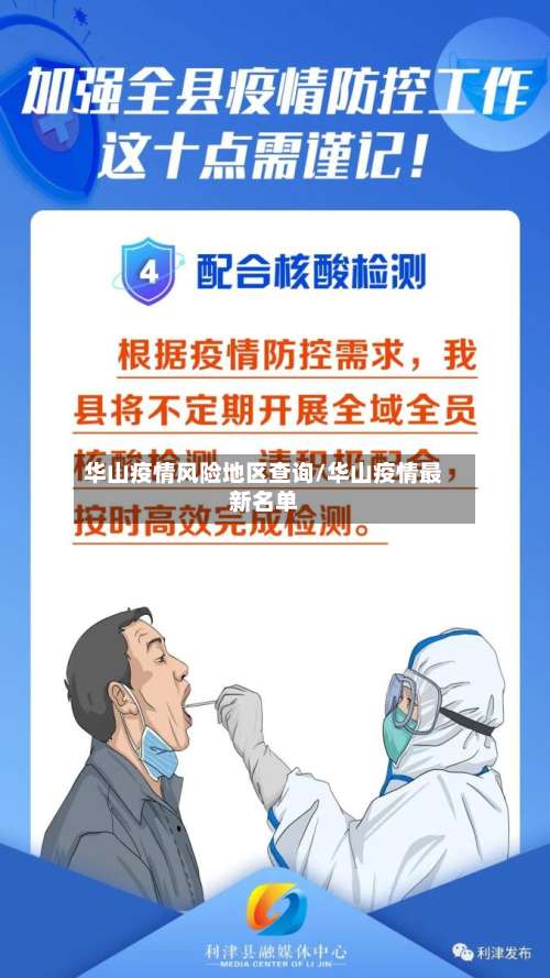 华山疫情风险地区查询/华山疫情最新名单-第1张图片
