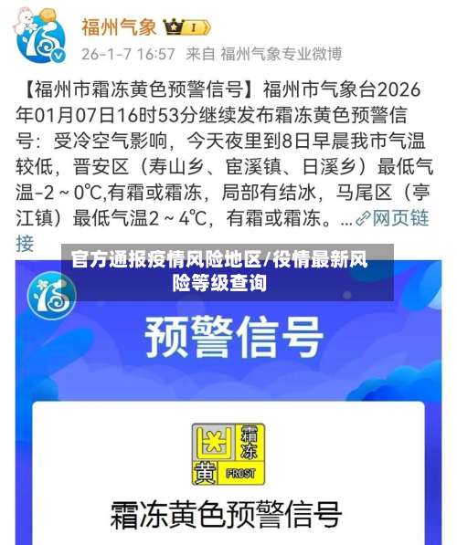 官方通报疫情风险地区/役情最新风险等级查询-第3张图片