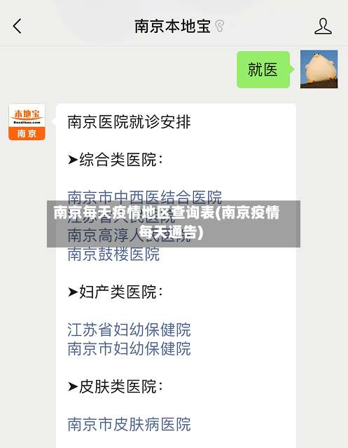 南京每天疫情地区查询表(南京疫情每天通告)-第3张图片