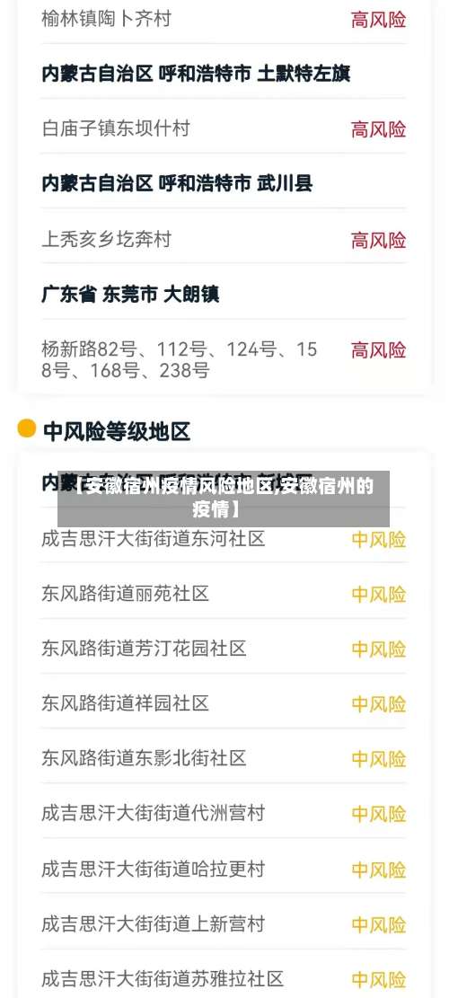 【安徽宿州疫情风险地区,安徽宿州的疫情】-第1张图片