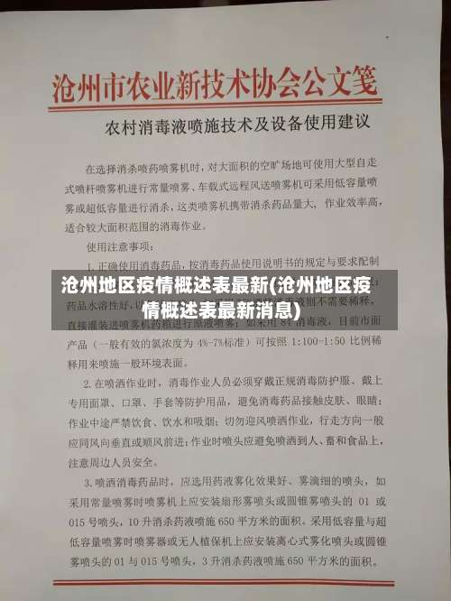 沧州地区疫情概述表最新(沧州地区疫情概述表最新消息)-第1张图片