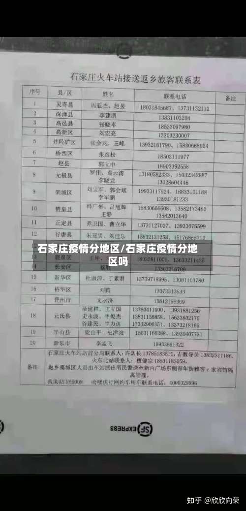 石家庄疫情分地区/石家庄疫情分地区吗-第2张图片