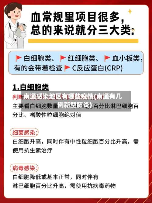 南通感染地区有哪些疫情(南通有几例新型肺炎)-第1张图片