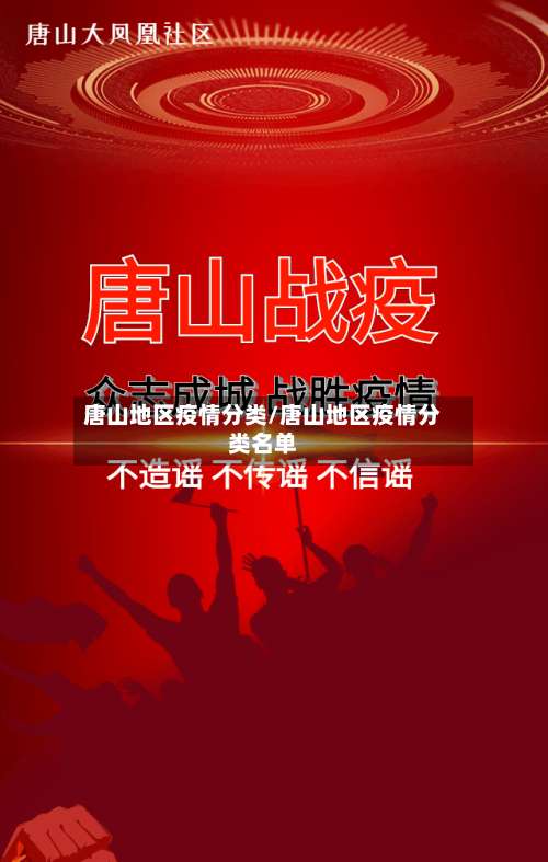唐山地区疫情分类/唐山地区疫情分类名单-第3张图片