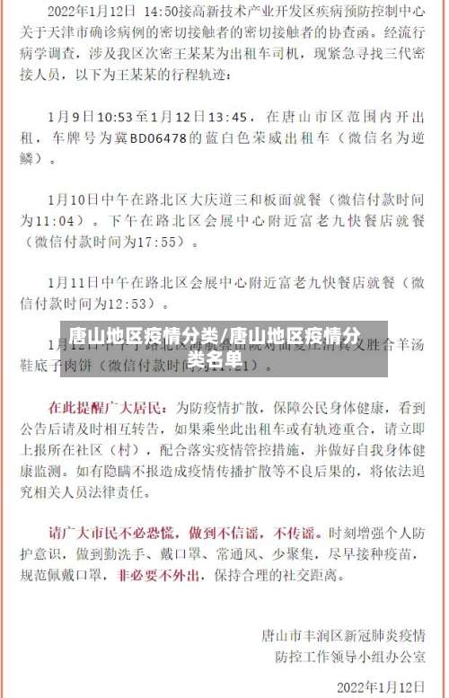 唐山地区疫情分类/唐山地区疫情分类名单-第1张图片