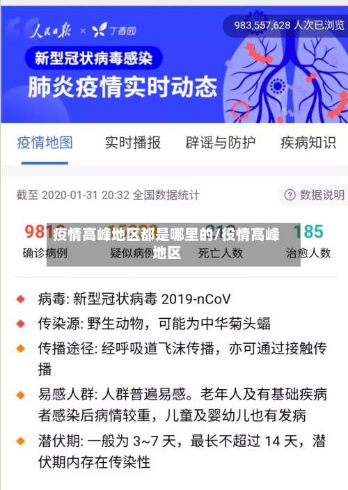 疫情高峰地区都是哪里的/役情高峰地区-第2张图片