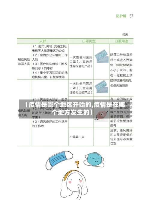 【疫情是哪个地区开始的,疫情是在哪个地方发生的】-第3张图片