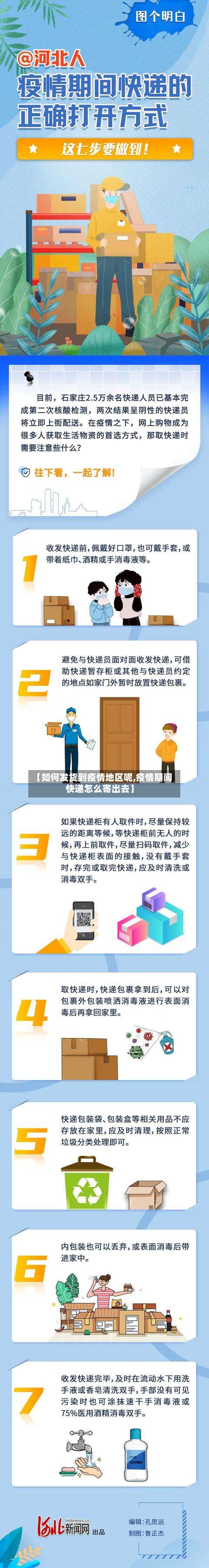 【如何发货到疫情地区呢,疫情期间快递怎么寄出去】-第2张图片