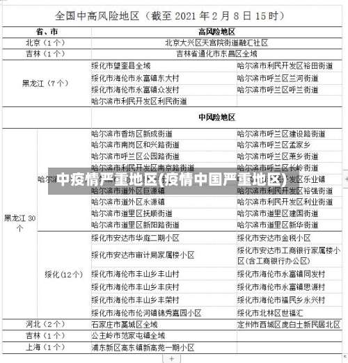 中疫情严重地区(疫情中国严重地区)-第1张图片