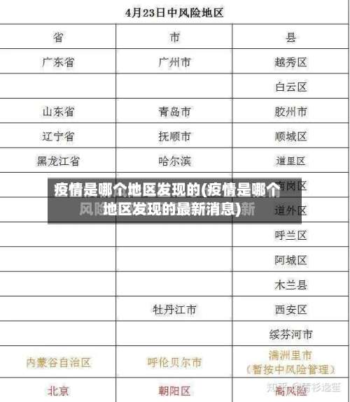 疫情是哪个地区发现的(疫情是哪个地区发现的最新消息)-第2张图片