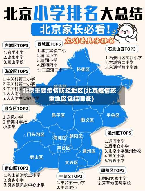 北京重要疫情防控地区(北京疫情较重地区包括哪些)-第2张图片