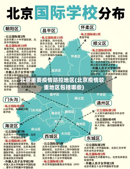 北京重要疫情防控地区(北京疫情较重地区包括哪些)-第1张图片