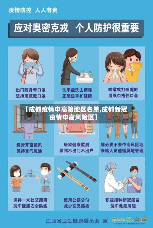 【成都疫情中高险地区名单,成都新冠疫情中高风险区】-第3张图片