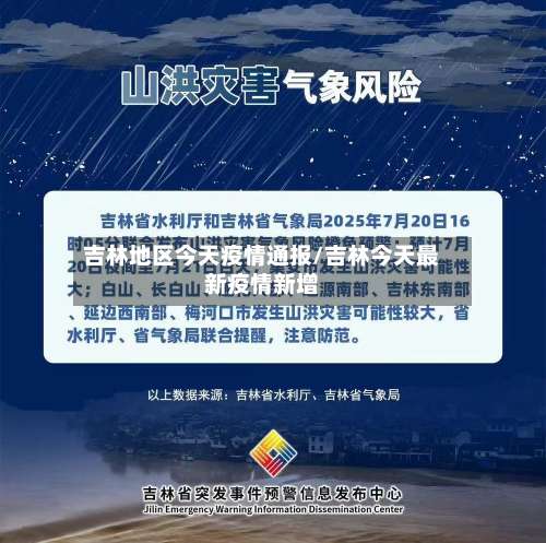吉林地区今天疫情通报/吉林今天最新疫情新增-第2张图片