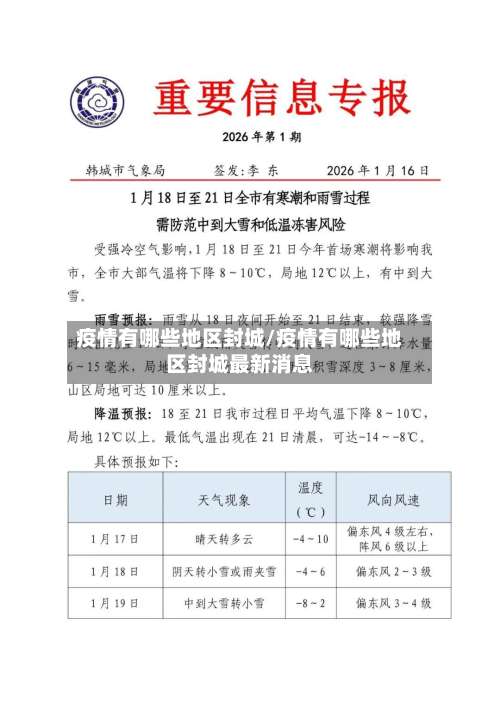 疫情有哪些地区封城/疫情有哪些地区封城最新消息-第1张图片