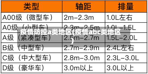 疫情防控a类地区(疫情abc类地区)-第1张图片
