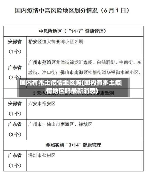 国内有本土疫情地区吗(国内有本土疫情地区吗最新消息)-第2张图片