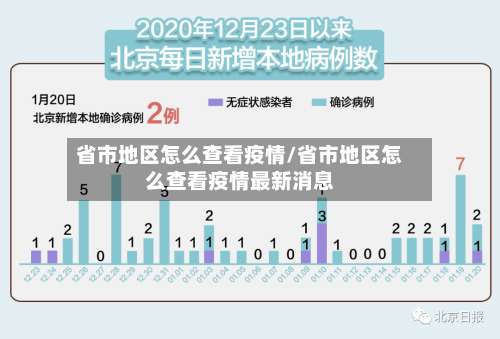 省市地区怎么查看疫情/省市地区怎么查看疫情最新消息-第3张图片