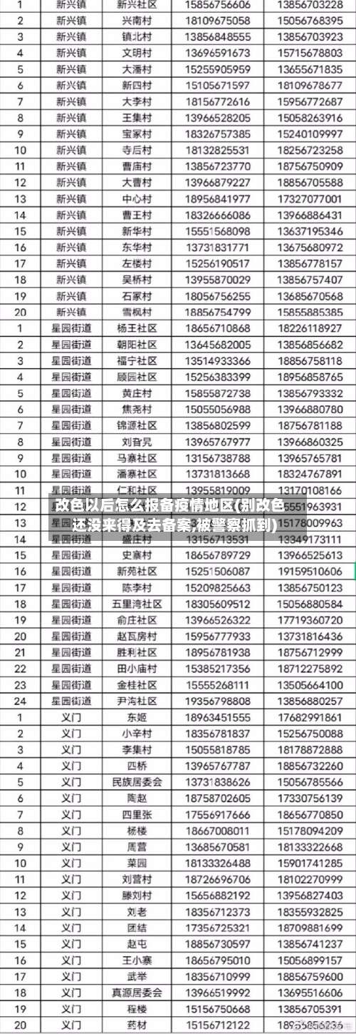 改色以后怎么报备疫情地区(别改色还没来得及去备案,被警察抓到)-第1张图片