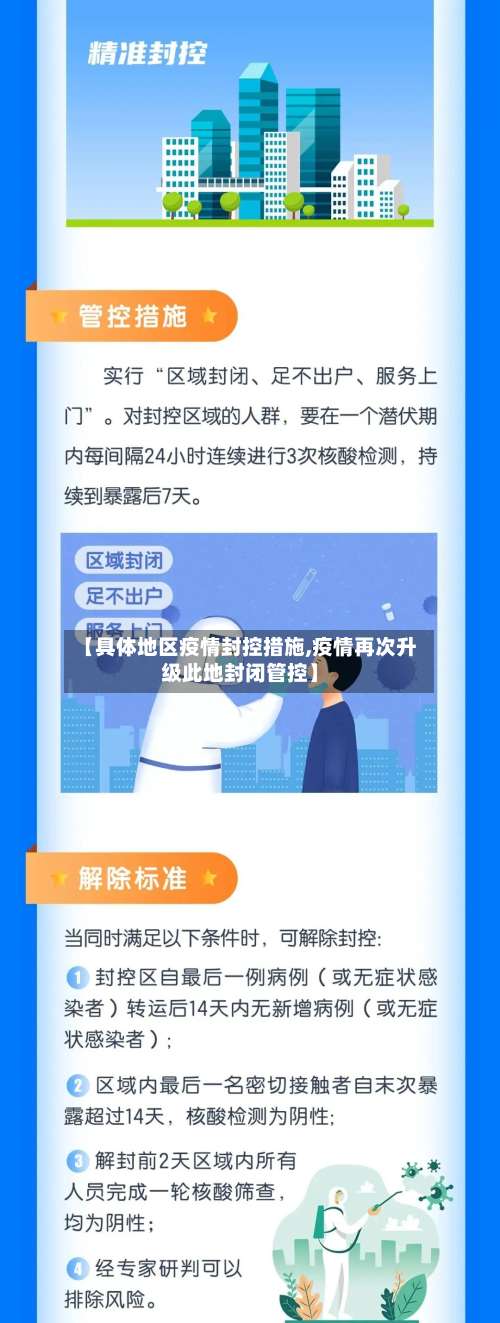 【具体地区疫情封控措施,疫情再次升级此地封闭管控】-第1张图片