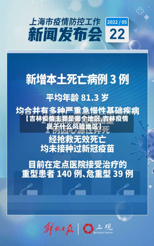 【吉林疫情主要是哪个地区,吉林疫情属于什么风险地区】-第3张图片