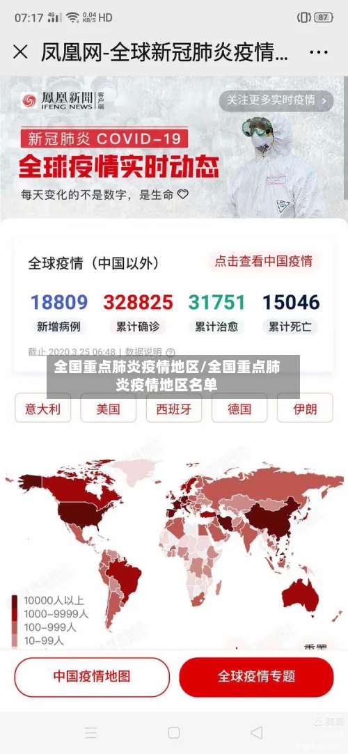 全国重点肺炎疫情地区/全国重点肺炎疫情地区名单-第3张图片