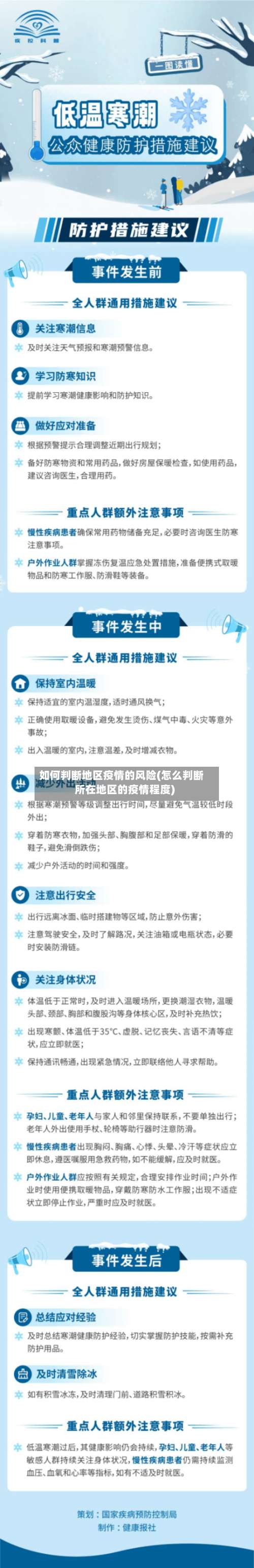 如何判断地区疫情的风险(怎么判断所在地区的疫情程度)-第1张图片