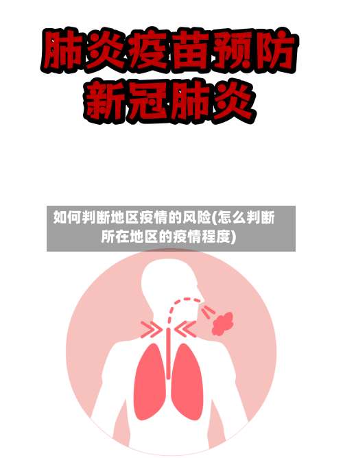 如何判断地区疫情的风险(怎么判断所在地区的疫情程度)-第3张图片