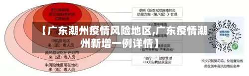 【广东潮州疫情风险地区,广东疫情潮州新增一例详情】-第3张图片