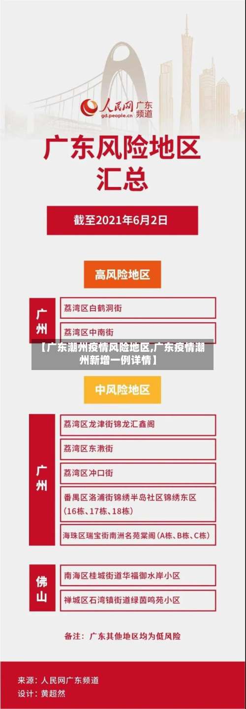 【广东潮州疫情风险地区,广东疫情潮州新增一例详情】-第1张图片