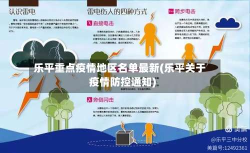 乐平重点疫情地区名单最新(乐平关于疫情防控通知)-第2张图片