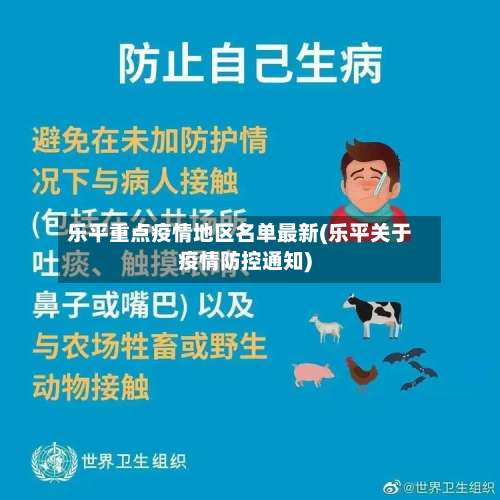 乐平重点疫情地区名单最新(乐平关于疫情防控通知)-第3张图片