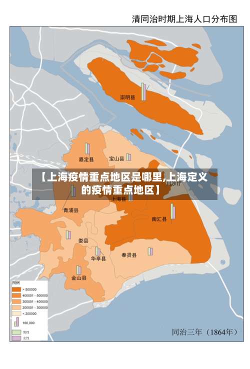 【上海疫情重点地区是哪里,上海定义的疫情重点地区】-第1张图片