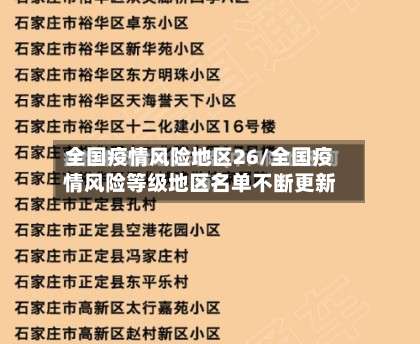 全国疫情风险地区26/全国疫情风险等级地区名单不断更新-第2张图片