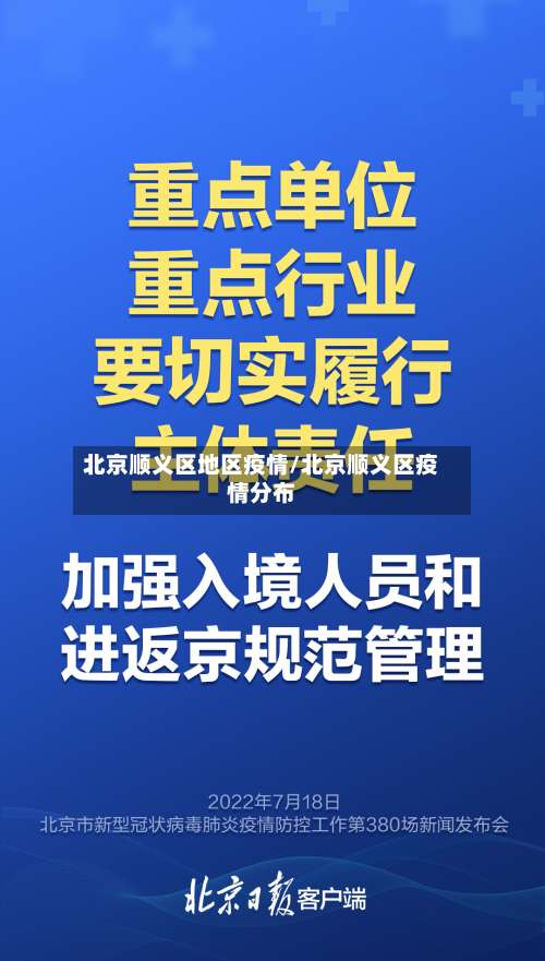 北京顺义区地区疫情/北京顺义区疫情分布-第1张图片