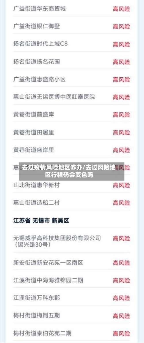 去过疫情风险地区咋办/去过风险地区行程码会变色吗-第1张图片