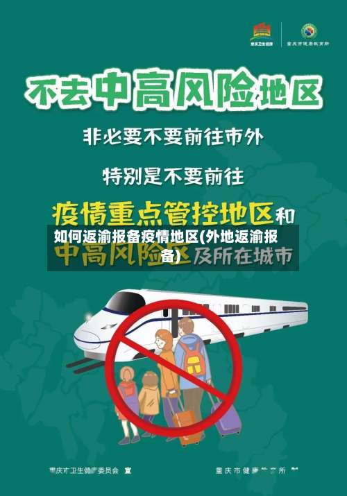 如何返渝报备疫情地区(外地返渝报备)-第1张图片