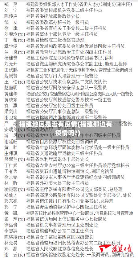 福建地区是否有疫情(福建那边有疫情吗?)-第2张图片