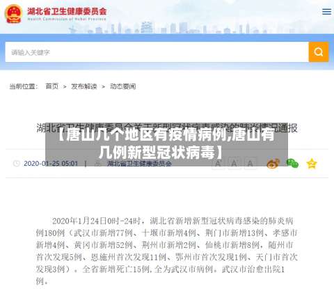【唐山几个地区有疫情病例,唐山有几例新型冠状病毒】-第1张图片
