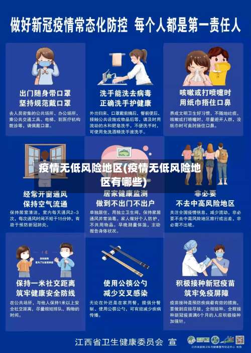 疫情无低风险地区(疫情无低风险地区有哪些)-第3张图片