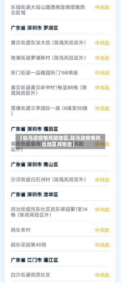 【驻马店疫情风险地区,驻马店疫情风险地区有哪些】-第3张图片