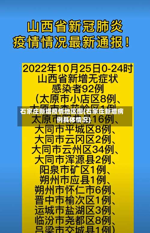 石家庄新增疫情地区图(石家庄新增病例具体情况)-第2张图片