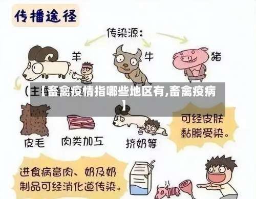 【畜禽疫情指哪些地区有,畜禽疫病】-第1张图片