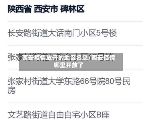 西安疫情放开的地区名单/西安疫情哪里开放了-第1张图片