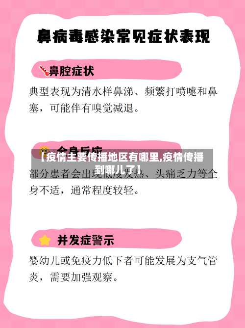【疫情主要传播地区有哪里,疫情传播到哪儿了】-第1张图片