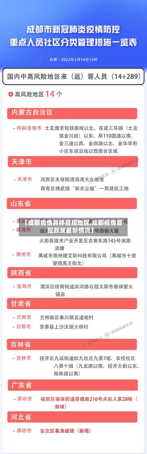 【成都疫情具体管控地区,成都疫情管控政策最新情况】-第1张图片