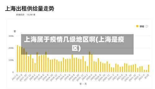 上海属于疫情几级地区啊(上海是疫区)-第2张图片