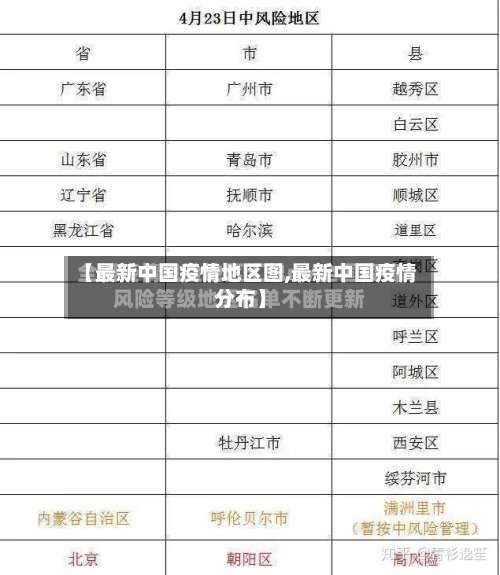 【最新中国疫情地区图,最新中国疫情分布】-第1张图片