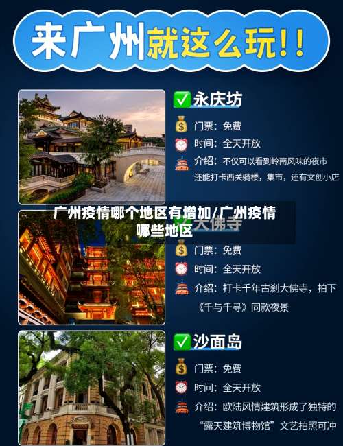 广州疫情哪个地区有增加/广州疫情哪些地区-第2张图片